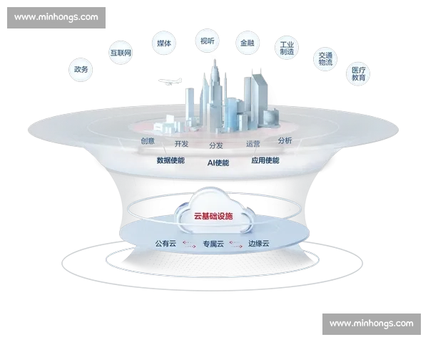 以客户价值为导向的全链路服务策略创新与增长路径体系构建