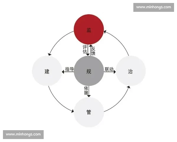 以增长分析为核心驱动企业战略优化与持续价值提升研究路径探索论