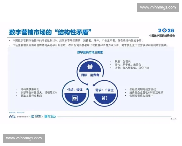 聚焦体育行业线上推广策略与数字营销创新路径探索与品牌增长实践分析