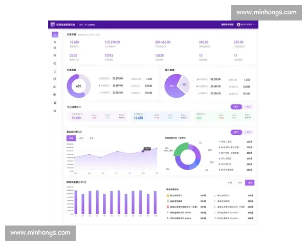 打造极致餐饮体验 提升顾客满意度与品牌价值的全新策略 打造极致餐饮体验 提升顾客满意度与品牌价值的全新策略