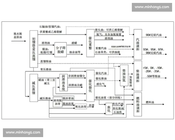 职业联赛发展趋势分析：影响因素、挑战与未来前景的全面探讨