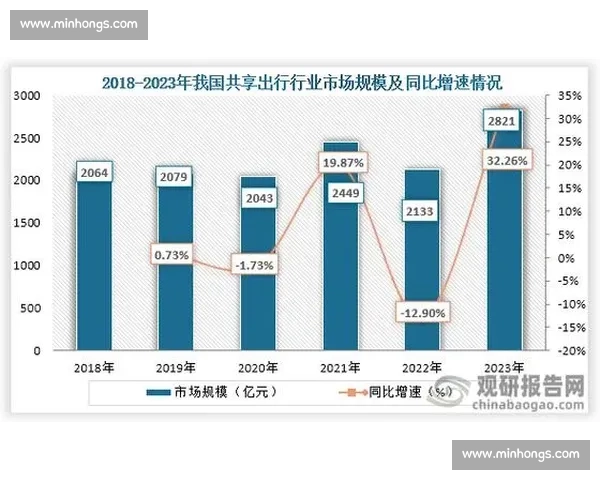 顺风压制策略的应用与优化研究:提升竞争力与市场占有率的关键因素 顺风压制策略的应用与优化研究:提升竞争力与市场占有率的关键因素